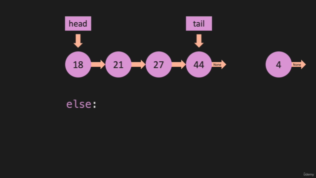 Python Data Structures & Algorithms + LEETCODE Exercises - Screenshot_02