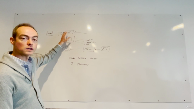 Custom Audio Video Sales Training - Screenshot_04