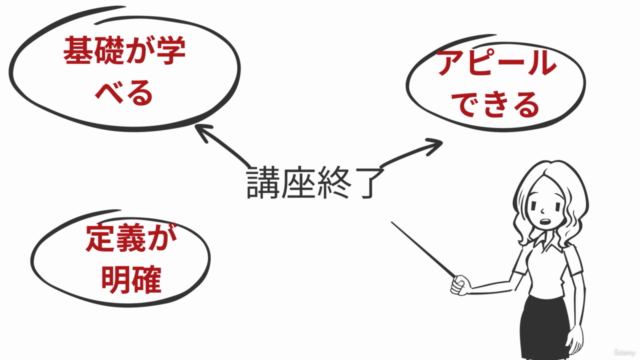 会社になくてはならない【DXクリエイティブ人材】になる - Screenshot_01