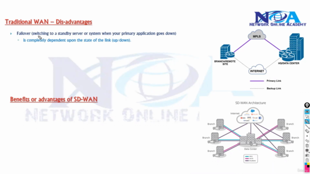 Implementing Cisco SD-WAN Solutions v1.0 (300-415) - Screenshot_03