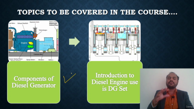 Introduction to Diesel Generator System (DG Set) - Screenshot_01