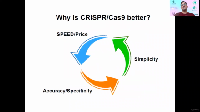 CRISPR-Cas Gen Düzenleme Eğitimi - Screenshot_03