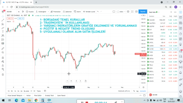 Borsa Teknik Analiz Eğitimi (En Basit Anlatımlarla) - Screenshot_01