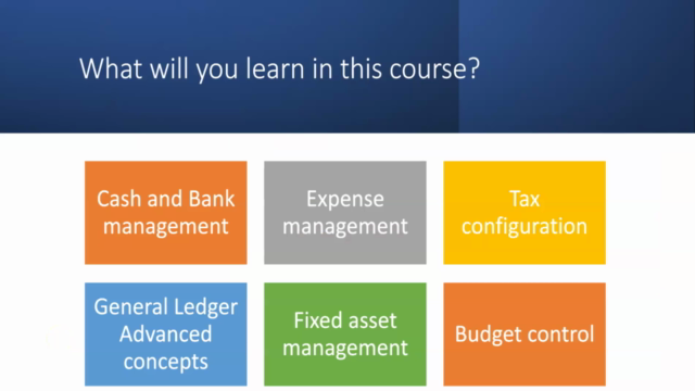 Dynamics 365 Finance&Operations: Financials Part3/3 MB-310 - Screenshot_03