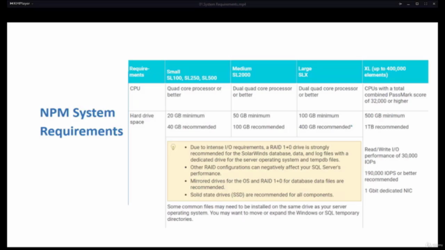 SolarWinds NPM Training Course | NCM | NTA | Full LAB - Screenshot_02