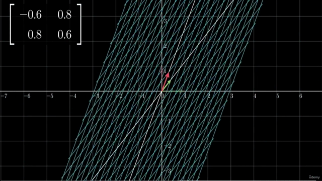 Linear Algebra and Geometry 2 - Screenshot_03