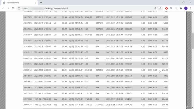 Scalping Dow jones 30 (DJI 30) - Appliqué à un compte réel - Screenshot_03