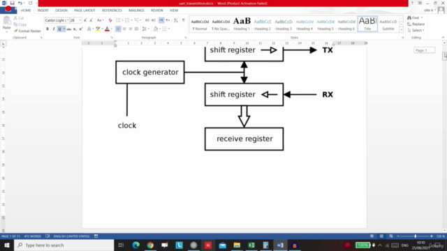 Master UART Design on FPGA: From Basics to Advanced Developm - Screenshot_03