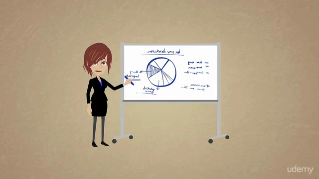 Publish with Confidence: Develop Your Career as an Author - Screenshot_01