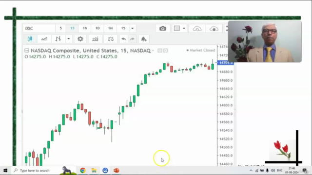 Technical Analysis 1. Candlestick Pattern for Trend Reversal - Screenshot_01