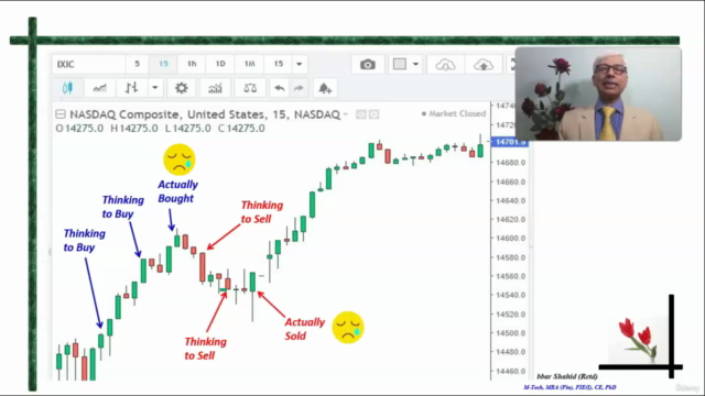 Technical Analysis 1. Candlestick Pattern for Trend Reversal - Screenshot_02