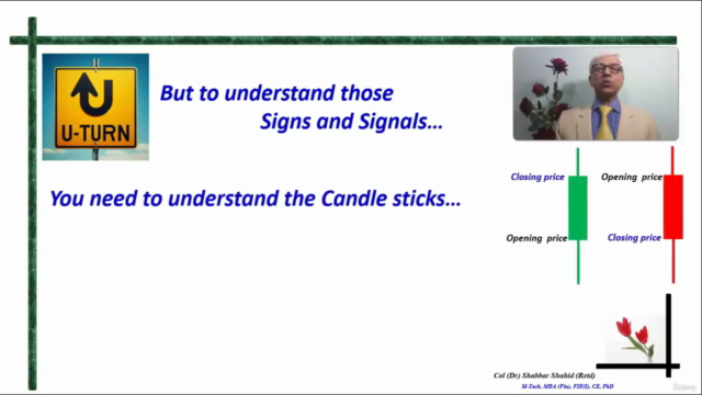 Technical Analysis 1. Candlestick Pattern for Trend Reversal - Screenshot_03