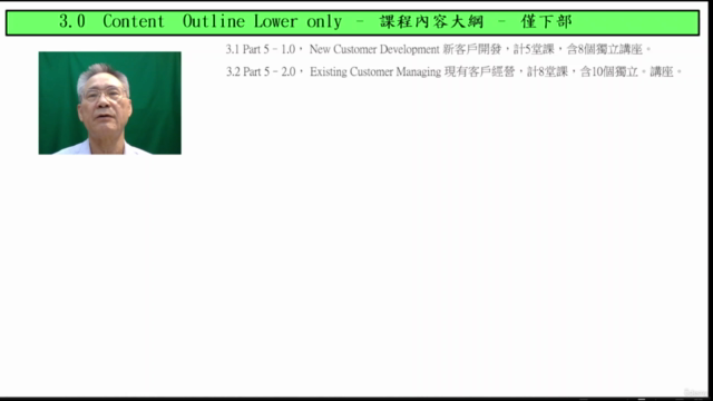 經營管理精煉-下部-Refined Business Management-Lower - Screenshot_03