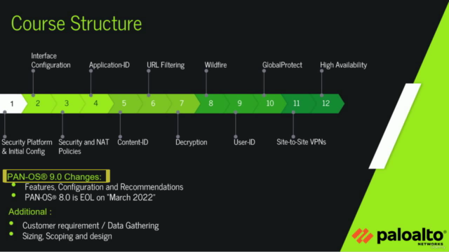 Palo Alto Firewall  - Arabic بالو التو فايروول - عربي - Screenshot_01