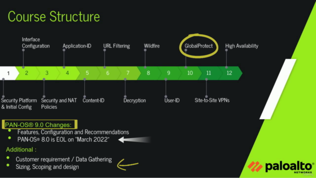 Palo Alto Firewall  - Arabic بالو التو فايروول - عربي - Screenshot_02