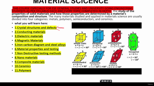 Materials Science and Engineering - Screenshot_03