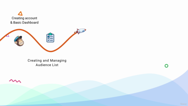 Email Marketing complete beginners to Advance course - Screenshot_03