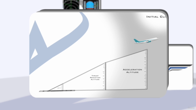 Mastering the FMA ( Airbus A320/A330/A340) Español - Screenshot_03