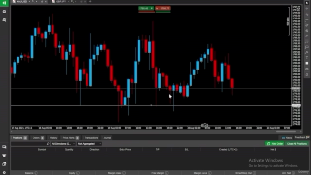 The Scalping and Trading Strategies Masterclass. - Screenshot_01