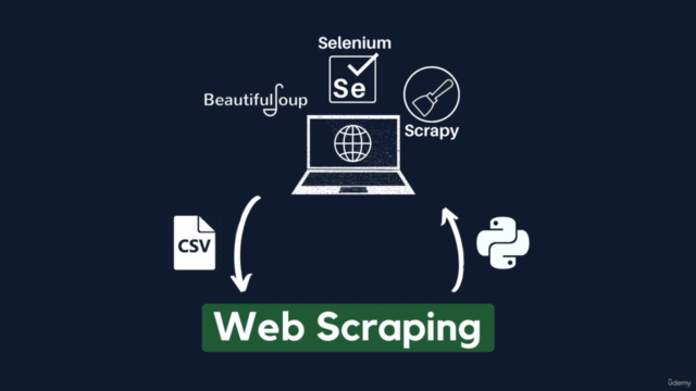 Master en Web Scraping con Python + ChatGPT [2024] - Screenshot_02