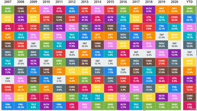 Stock market trading strategies for experienced investors. - Screenshot_03
