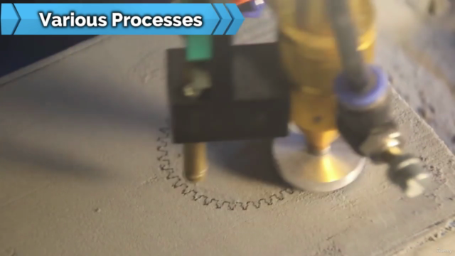 Introduction to Processes & Best Practices Of 3D Printing - Screenshot_03