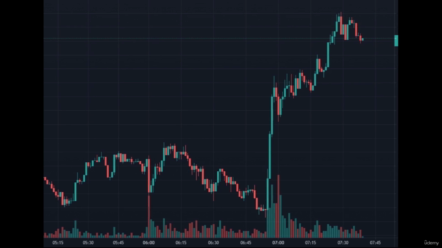 Beginner Price Action - Classical Technical Analysis - Screenshot_02