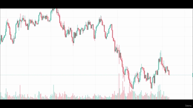 Beginner Price Action - Classical Technical Analysis - Screenshot_04