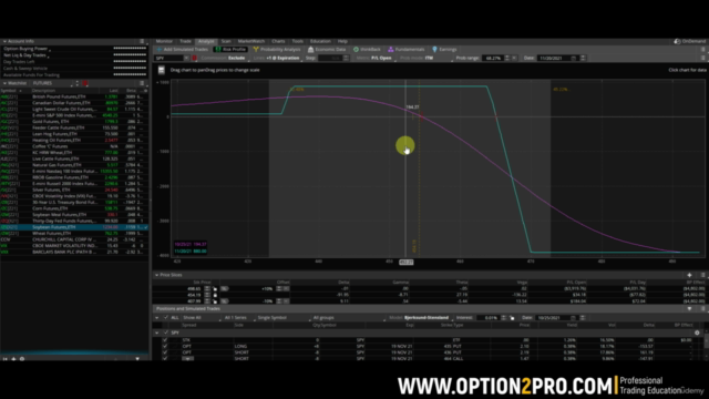 Learn Option Basics Part 1 - Screenshot_01