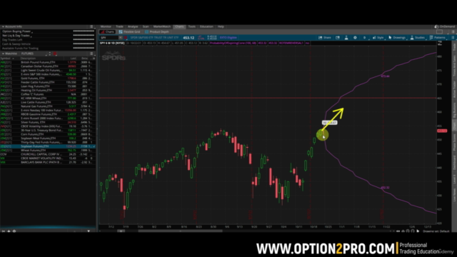 Learn Option Basics Part 1 - Screenshot_02