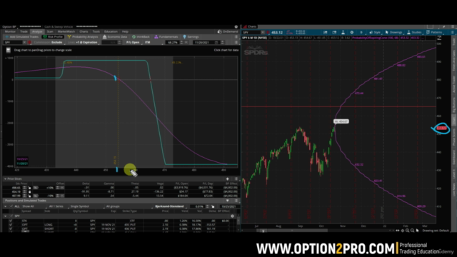 Learn Option Basics Part 1 - Screenshot_03