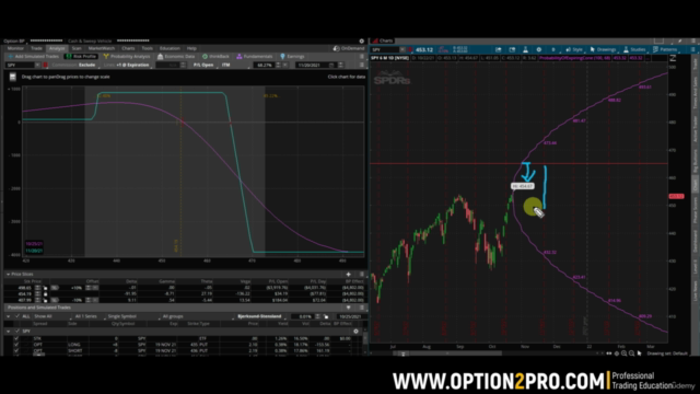 Learn Option Basics Part 1 - Screenshot_04