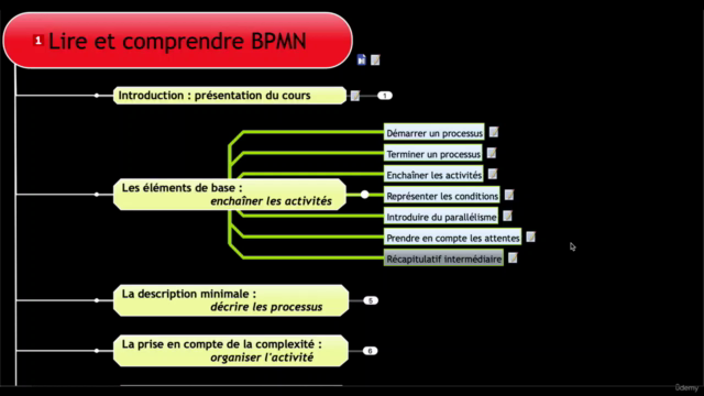 Lire et comprendre BPMN - Screenshot_02