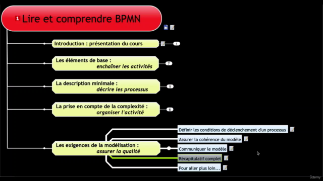 Lire et comprendre BPMN - Screenshot_04