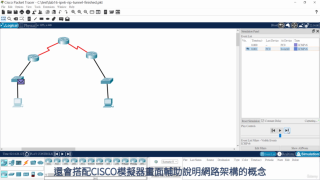 雲端時代必備網路紮根概念（含TCP/IP與IPV6） - Screenshot_04