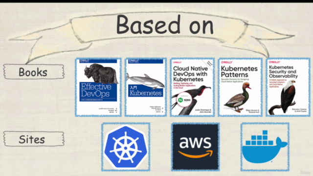 ソリューションアーキテクト101 : クラウドネイティブ #kubernetes on devops - Screenshot_04