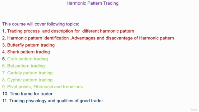 Harmonic pattern trading - Screenshot_01