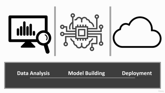 Data Science: Car Price Prediction-Model Building Deployment - Screenshot_02