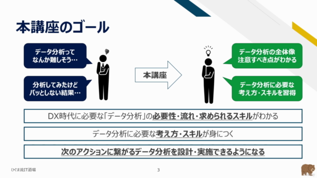 【ひぐま流】データから根拠を見つけ、次のアクションに繋げる！Excelで学ぶビジネスデータ分析入門！ - Screenshot_01