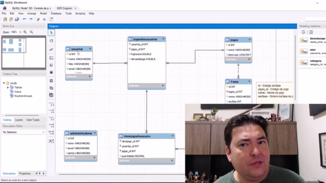 Banco de dados MySql: Aprendizagem Baseada em Projetos - Screenshot_01