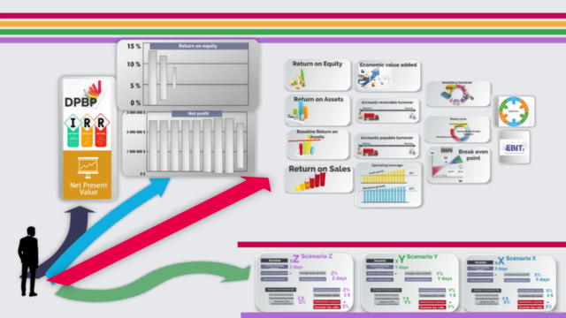 Financial and Economic Modeling and Investments - Screenshot_02