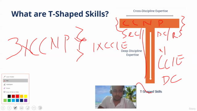 CCIE Enterprise Infrastructure (v1.0) - Technical Classes - Screenshot_02