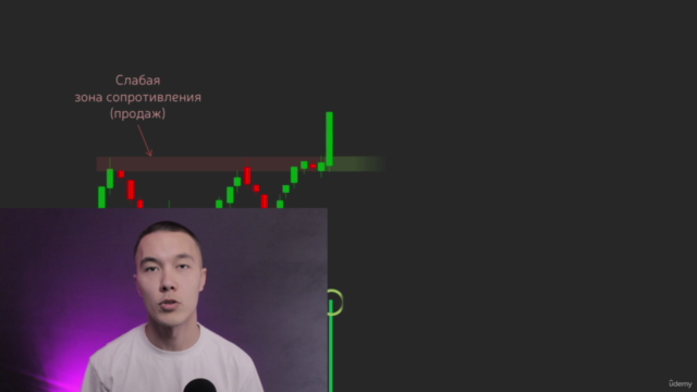 Трейдинг на Московской бирже | С нуля до первой прибыли! - Screenshot_04