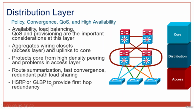 200-901 DEVASC : Cisco DevNet Associate - Screenshot_02