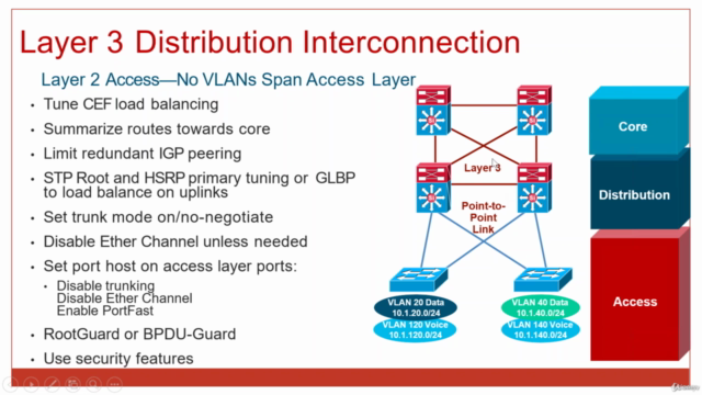 200-901 DEVASC : Cisco DevNet Associate - Screenshot_03