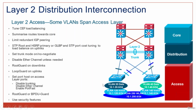 200-901 DEVASC : Cisco DevNet Associate - Screenshot_04