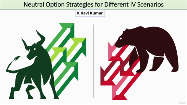 Direction Neutral Option Trading Strategies - Screenshot_01