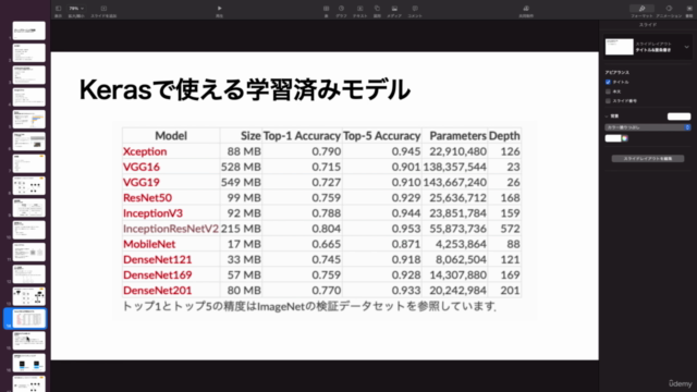 ディープラーニング実践 -実データに対してスマートなAIを作り上げよう- - Screenshot_04