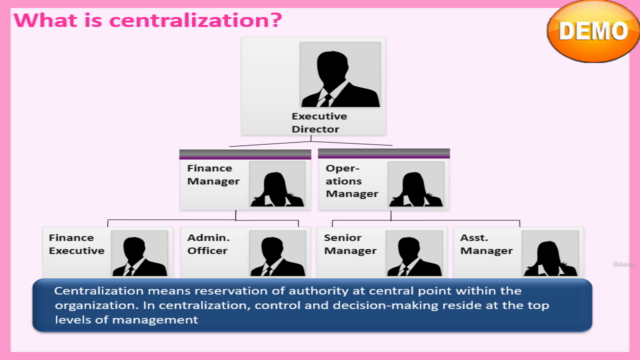 Centralization and Decentralization - Screenshot_02