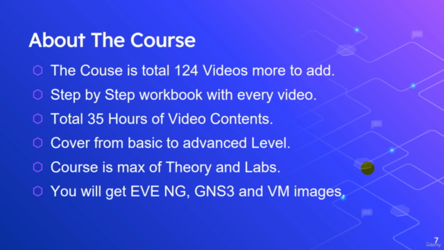 Cisco CCNA-200-301 Training - Screenshot_03